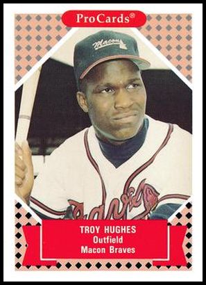 191 Troy Hughes